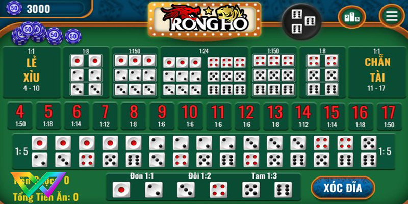 kinh-nghiem-soi-cau-tai-xiu-1