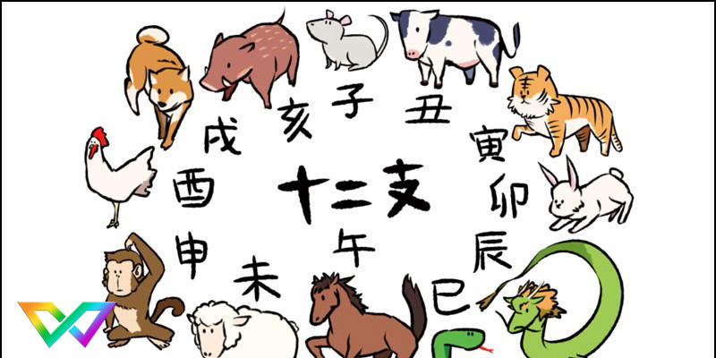 tinh-cach-12-con-giap-2